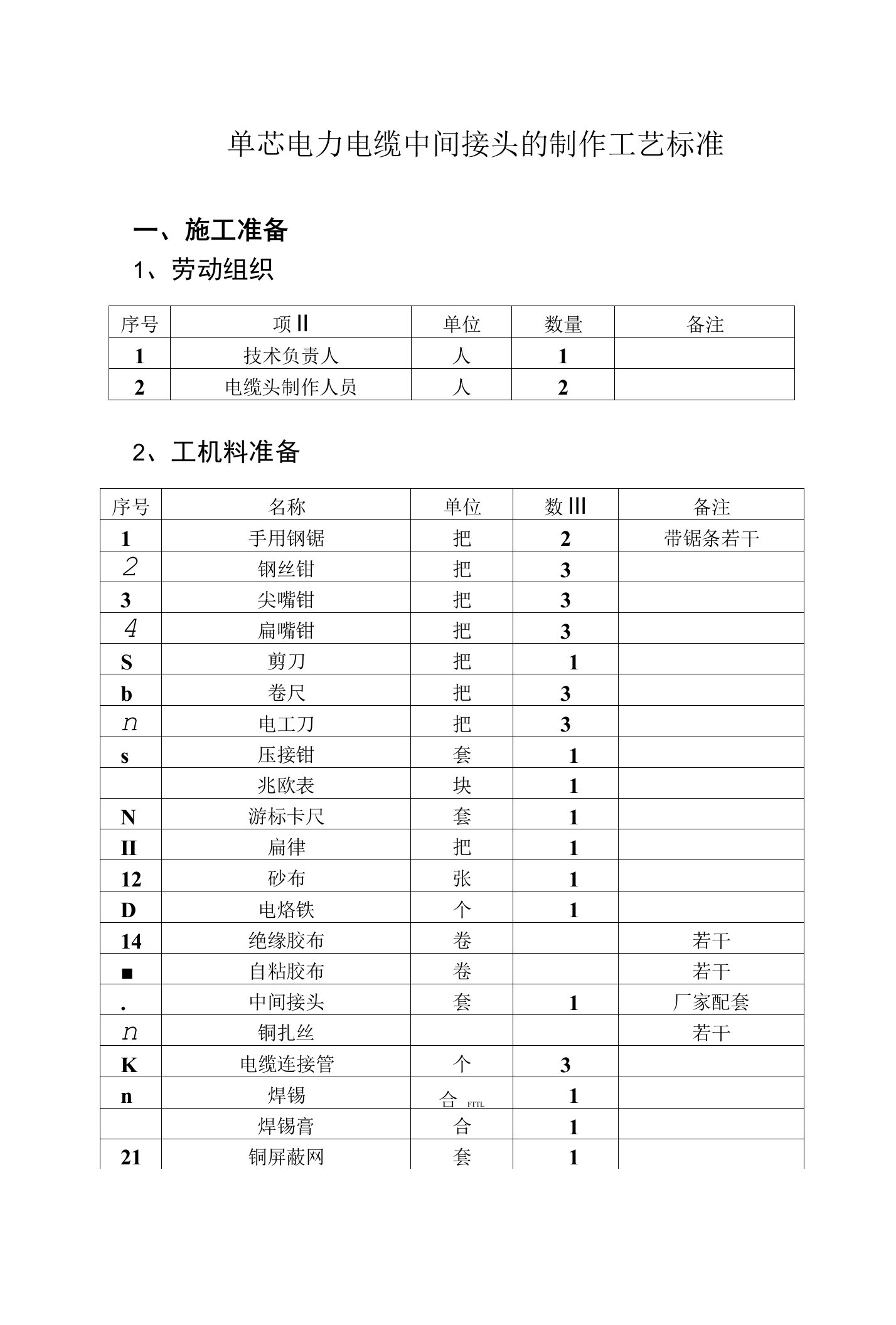 10kV单芯电力电缆中间接头的制作工艺标准