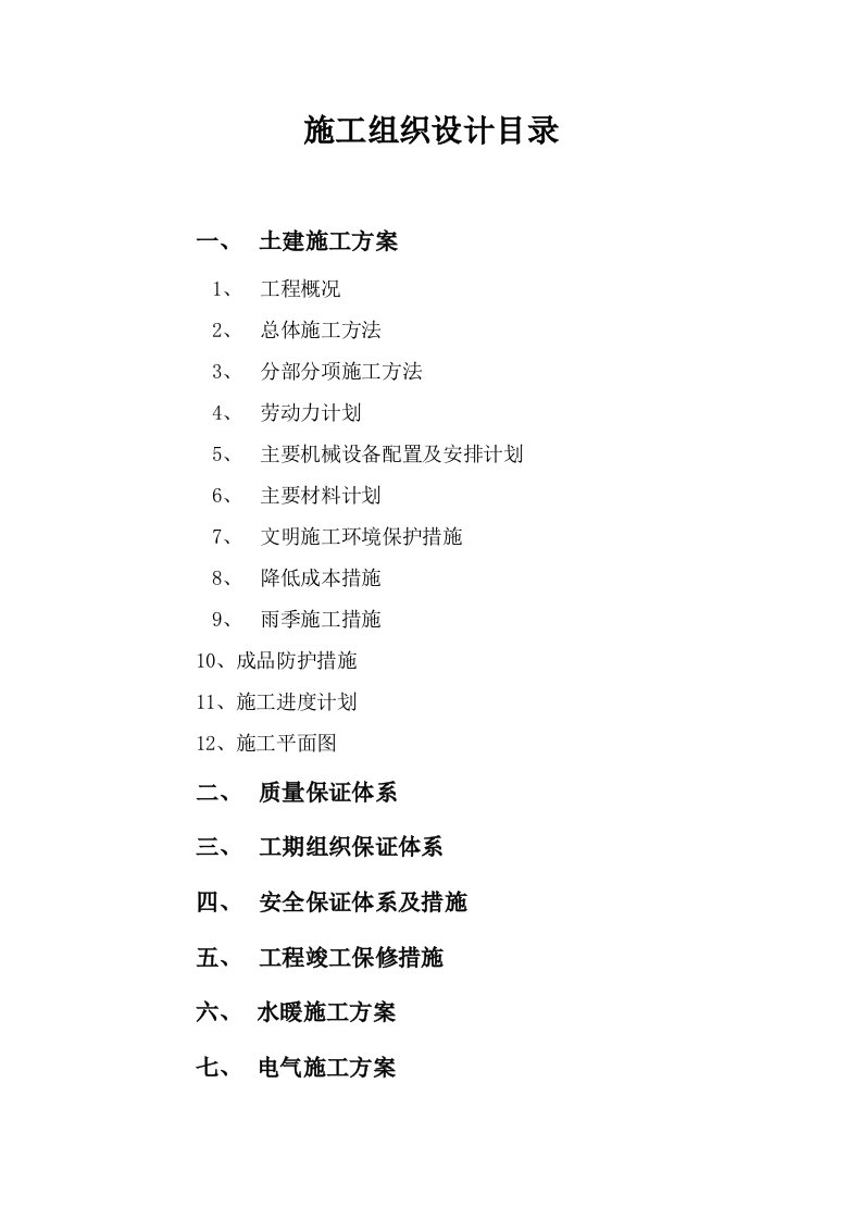 长春国际房地产开发公司6号住宅