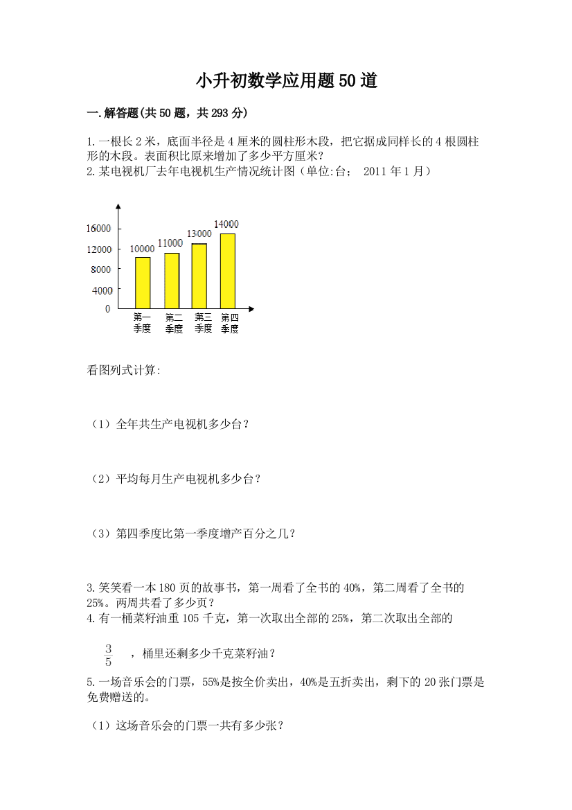 小升初数学应用题50道附参考答案（精练）