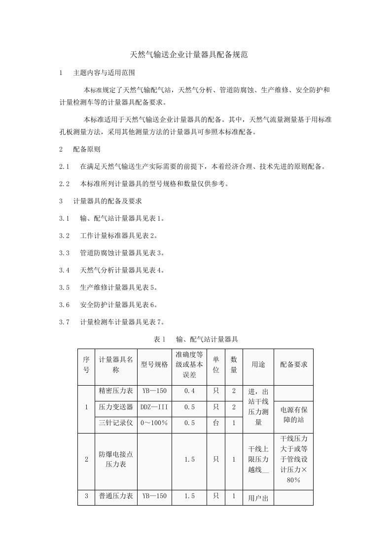 天然气输送企业计量器具配备规范