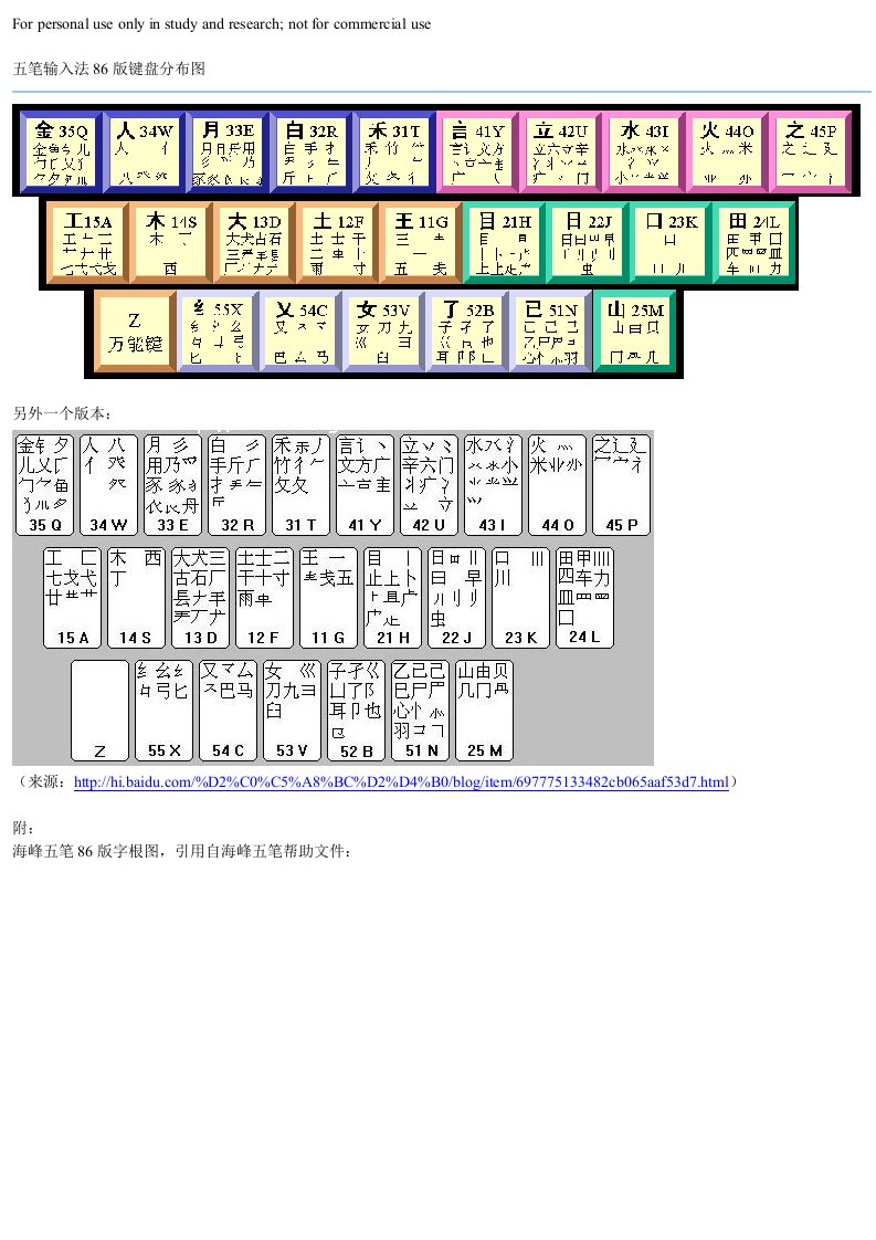 五笔输入法86版键盘分布图