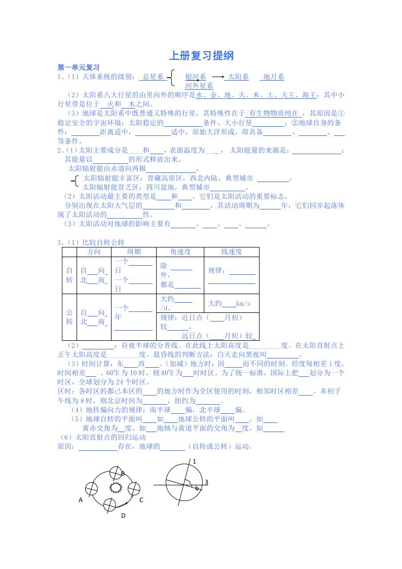 高一地理上册复习提纲