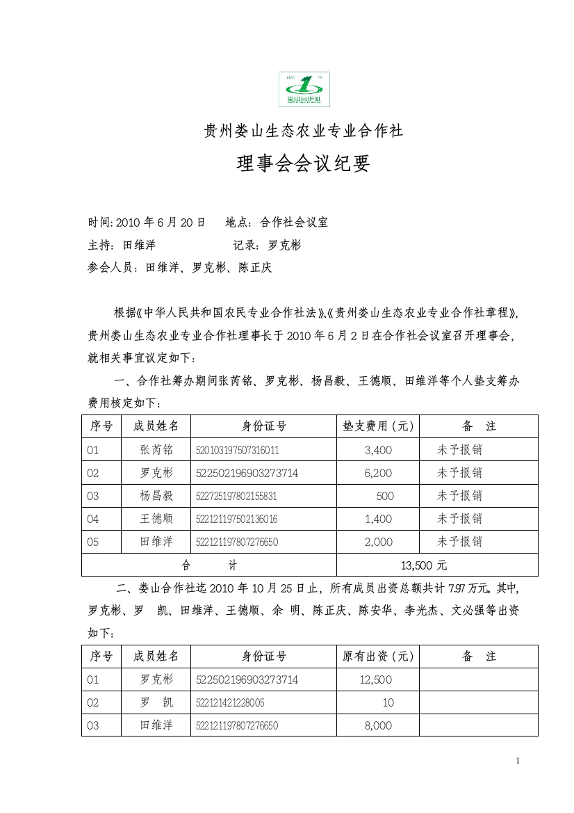 娄山合作社成员代表大会会议文件