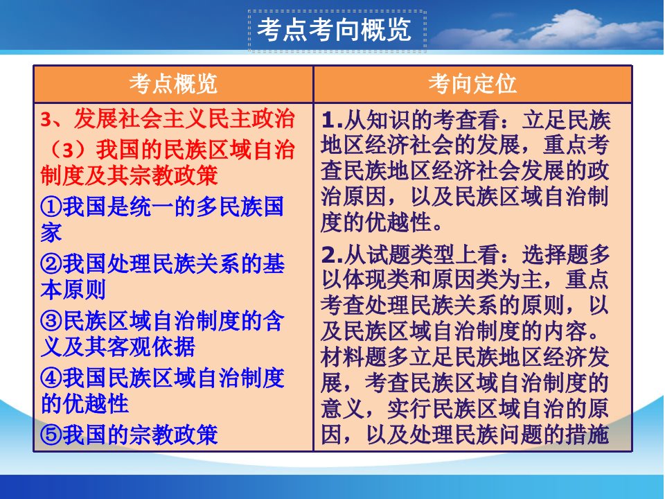 我国的民族区域自治制度及宗教政策