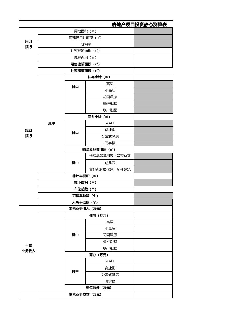 房地产项目投资静态测算表