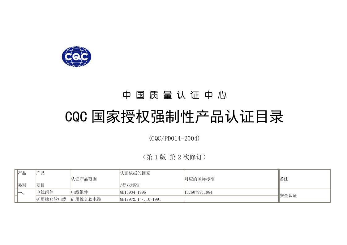 国家强制性产品认证ccc目录