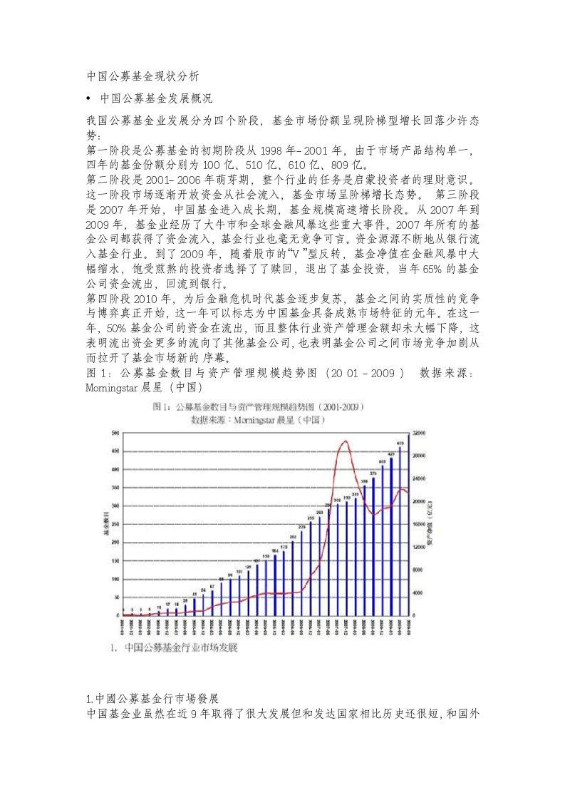 中国公募基金现状分析