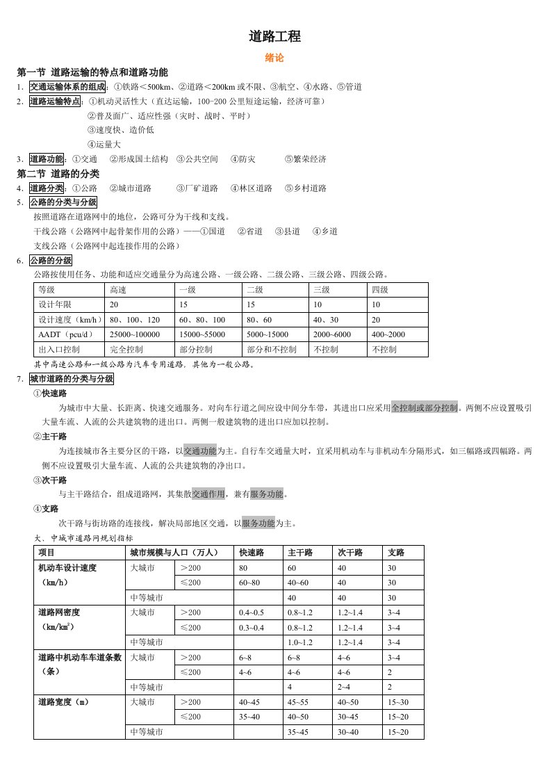 同济考研道路交通