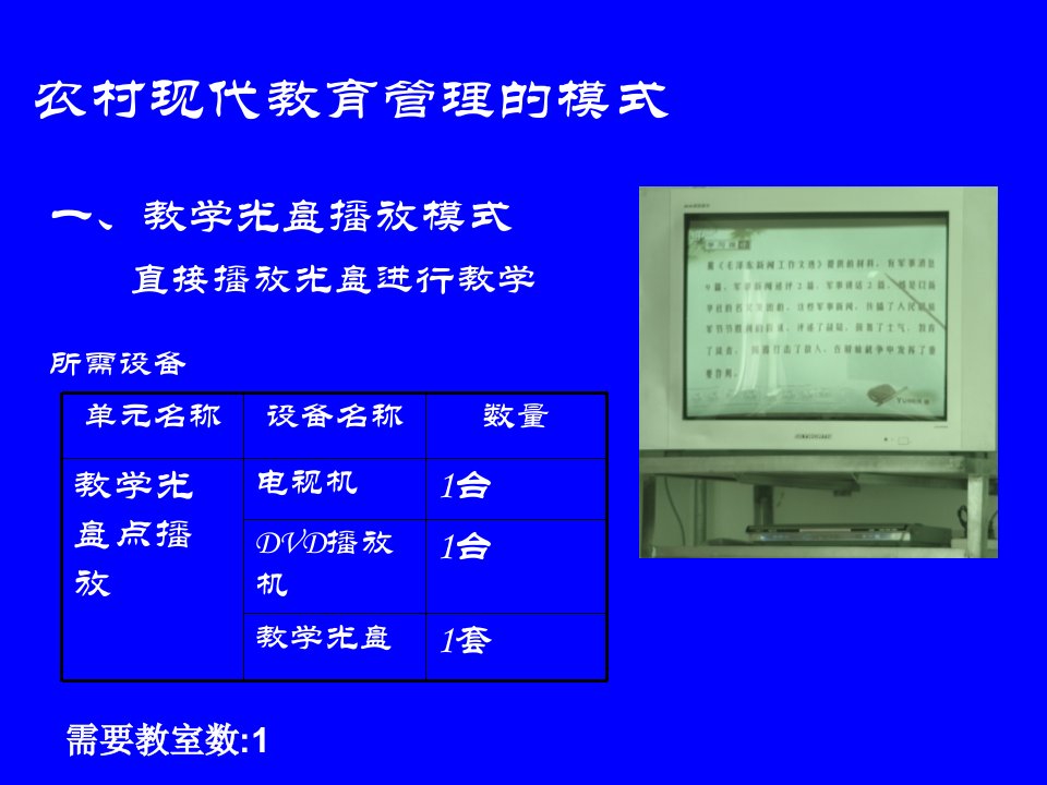 农村党员干部现代远程教育工程项目的管理