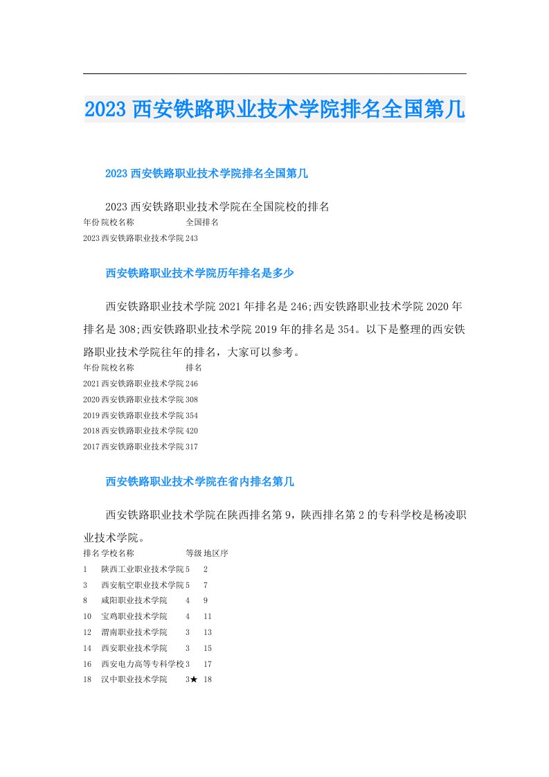 西安铁路职业技术学院排名全国第几