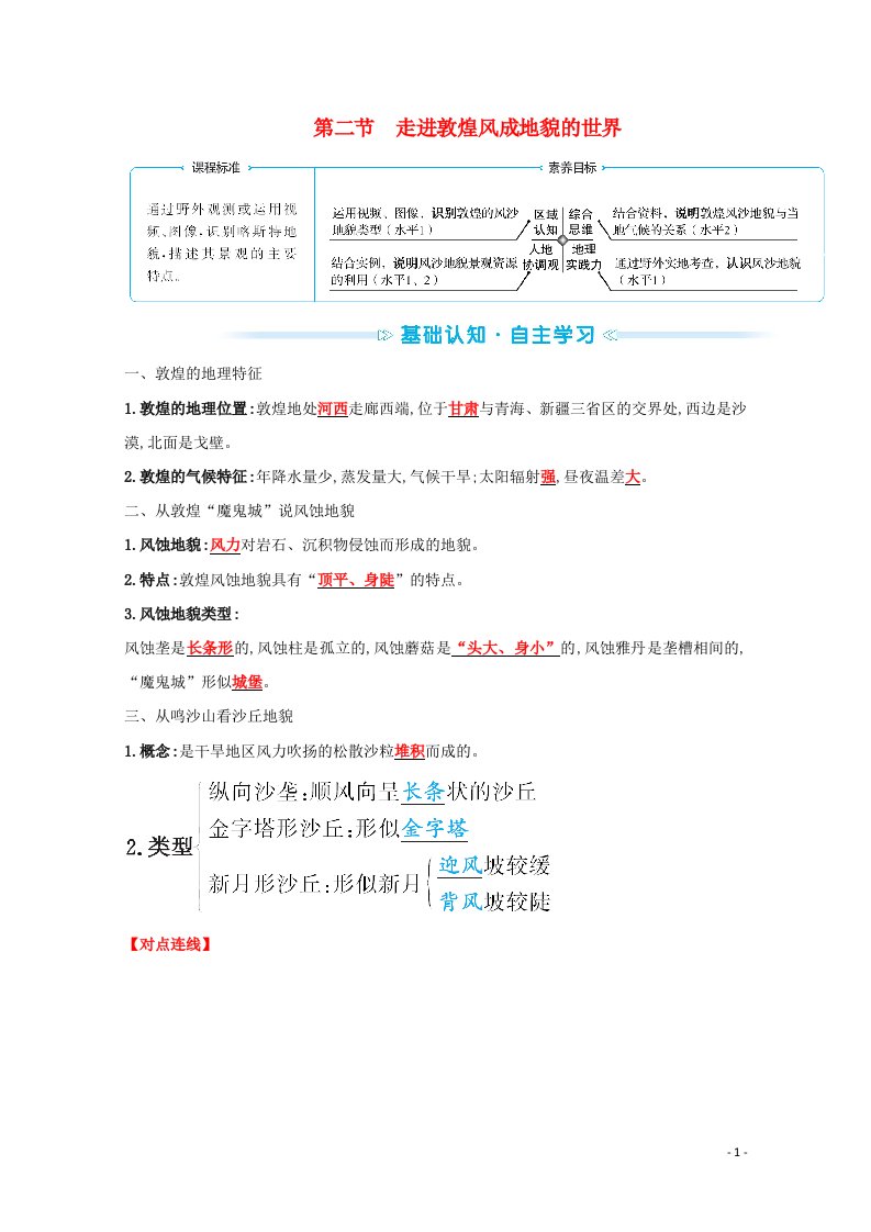 2021_2022学年新教材高中地理第三单元从圈层作用看地貌与土壤第二节走进敦煌风成地貌的世界学案鲁教版必修1