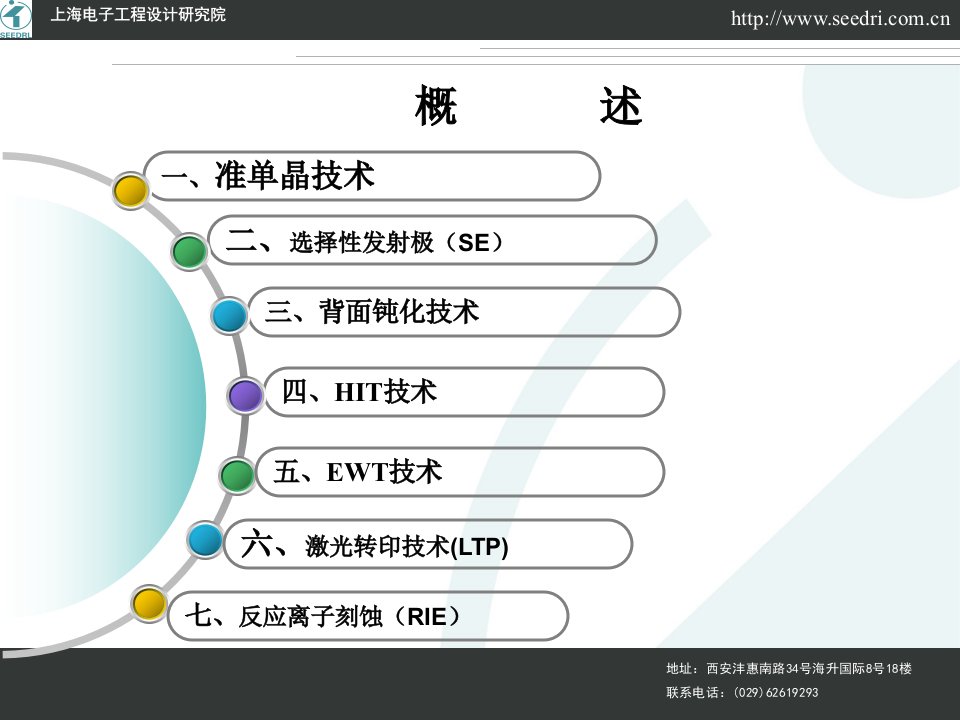 技术发展趋势