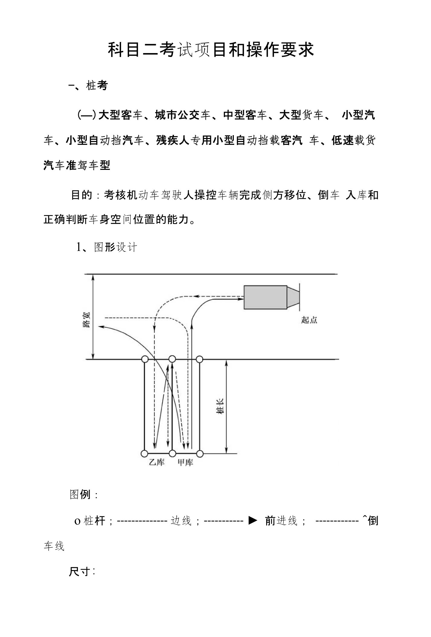 机动车驾照科目二考试项目和操作要求