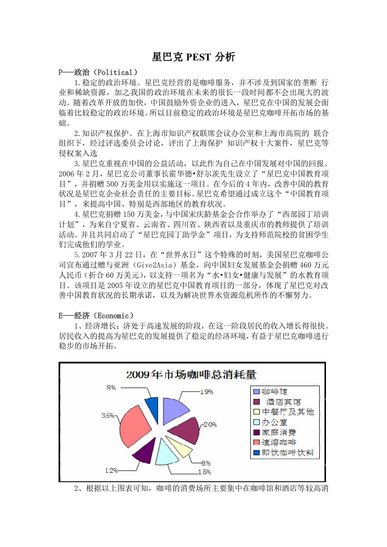 星巴克PEST分析报告