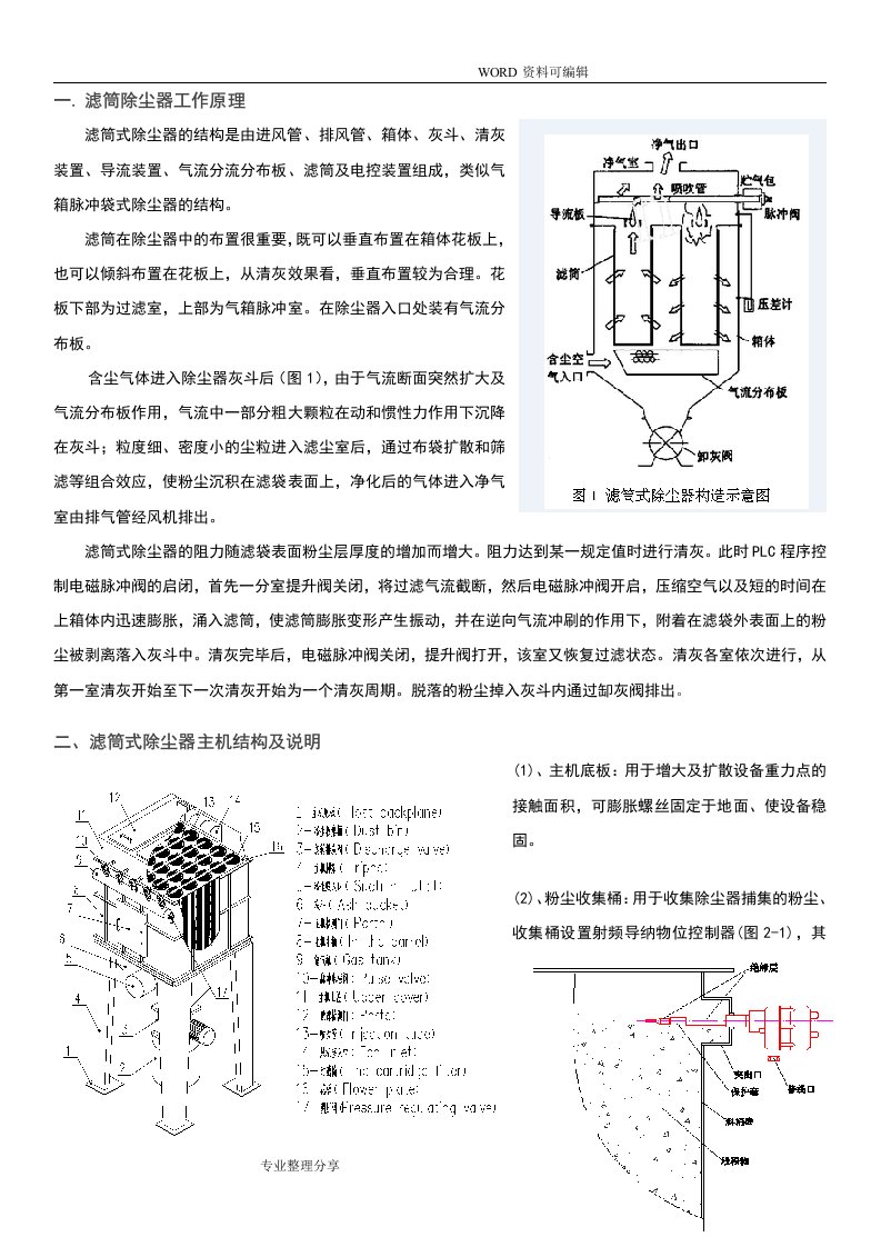 滤筒除尘器工作原理和说明