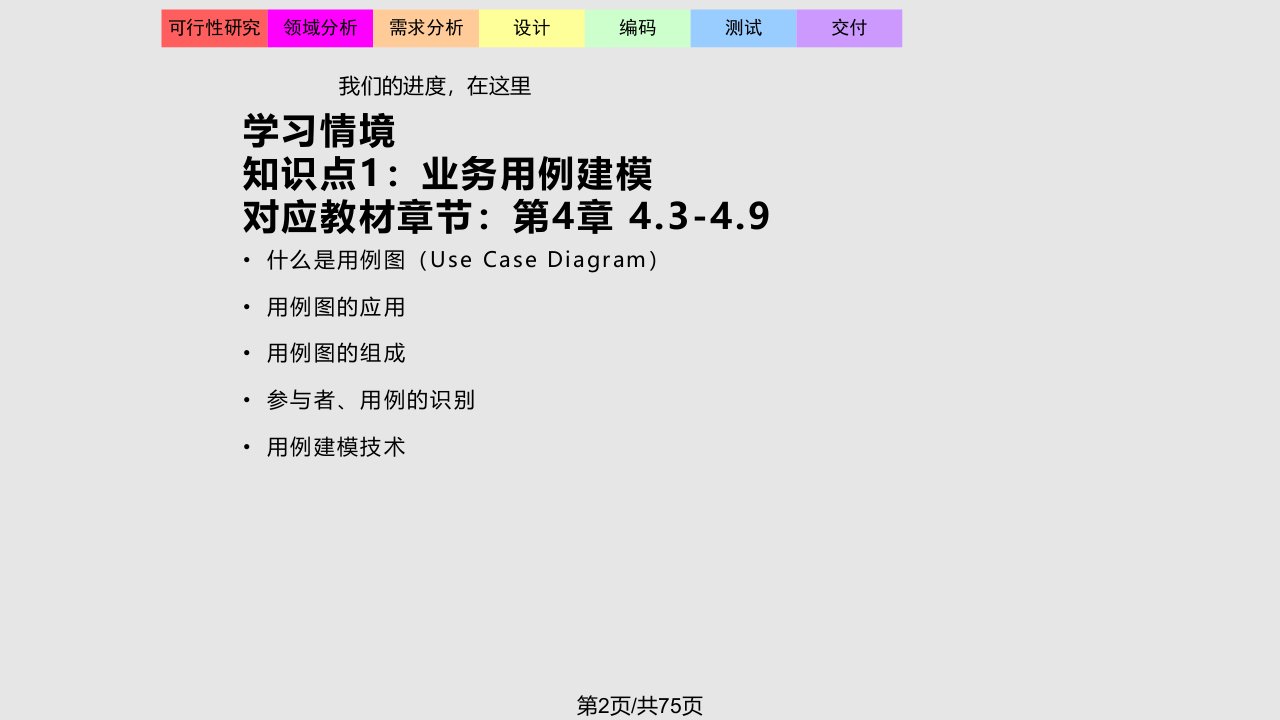 软件工程领域分析用例图和活动图