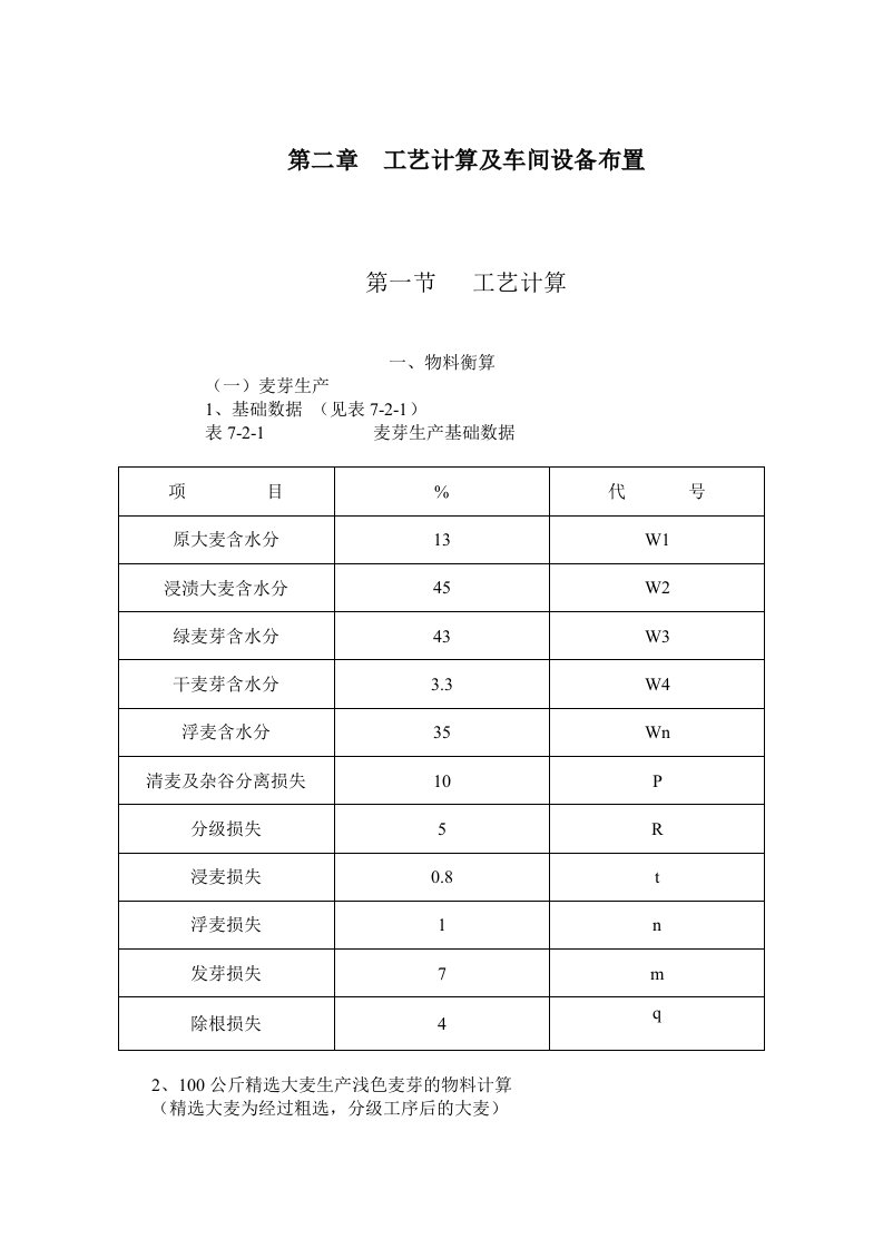 酒类资料-年产50t啤酒物料衡算啤酒工业手册