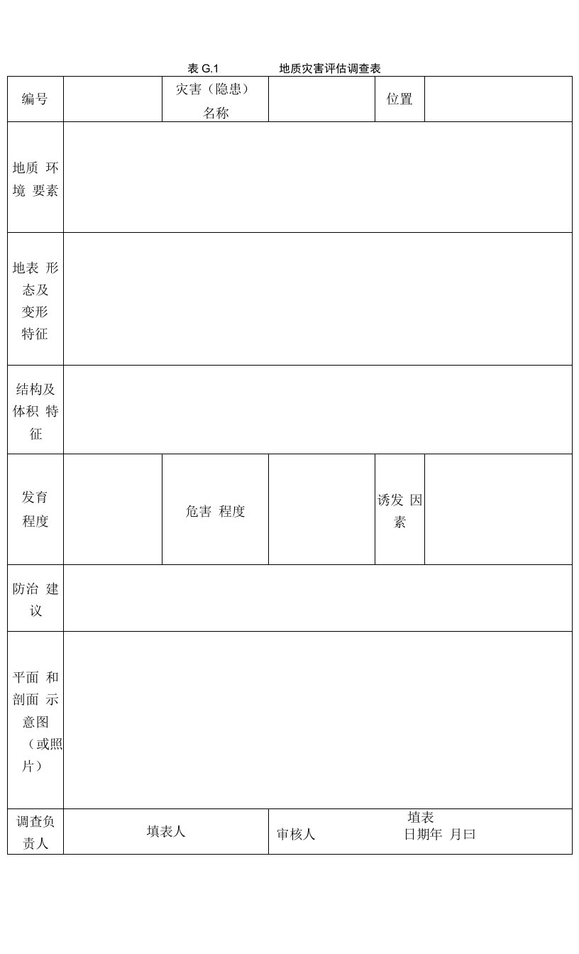 地质灾害评估调查表