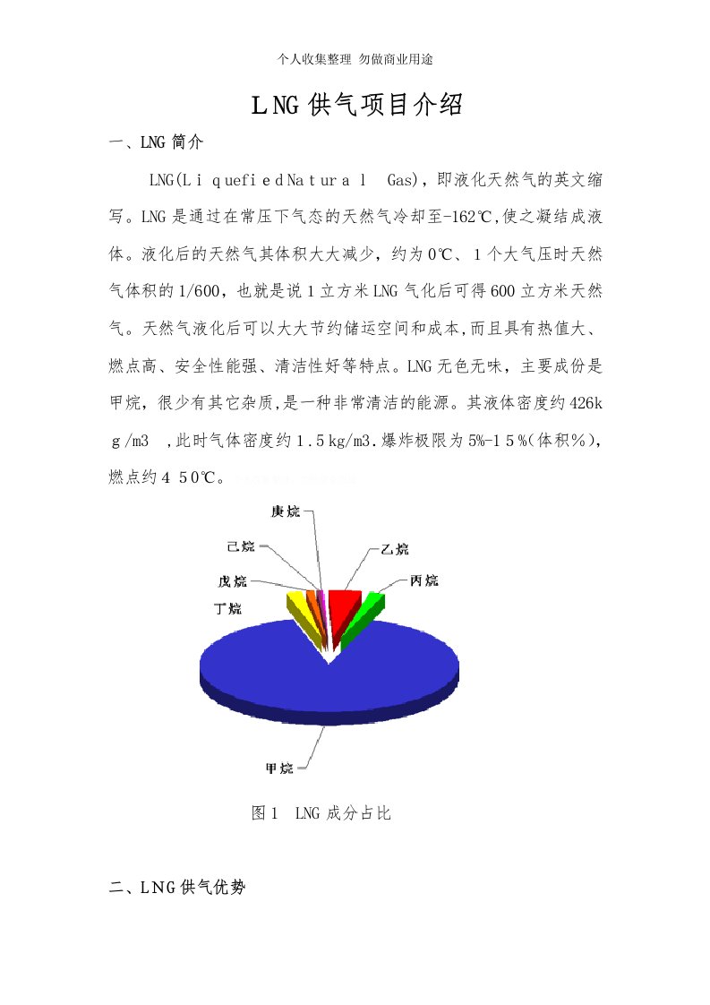 LNG点供具体技术方案