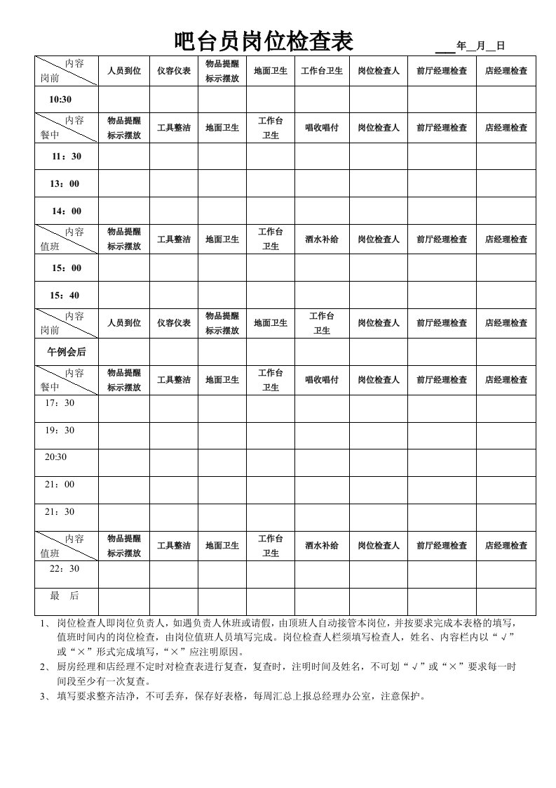 岗位职责-吧台员岗位检查表