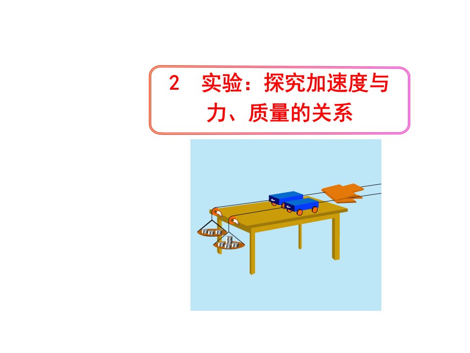 2实验探究加速度与力、质量的关系