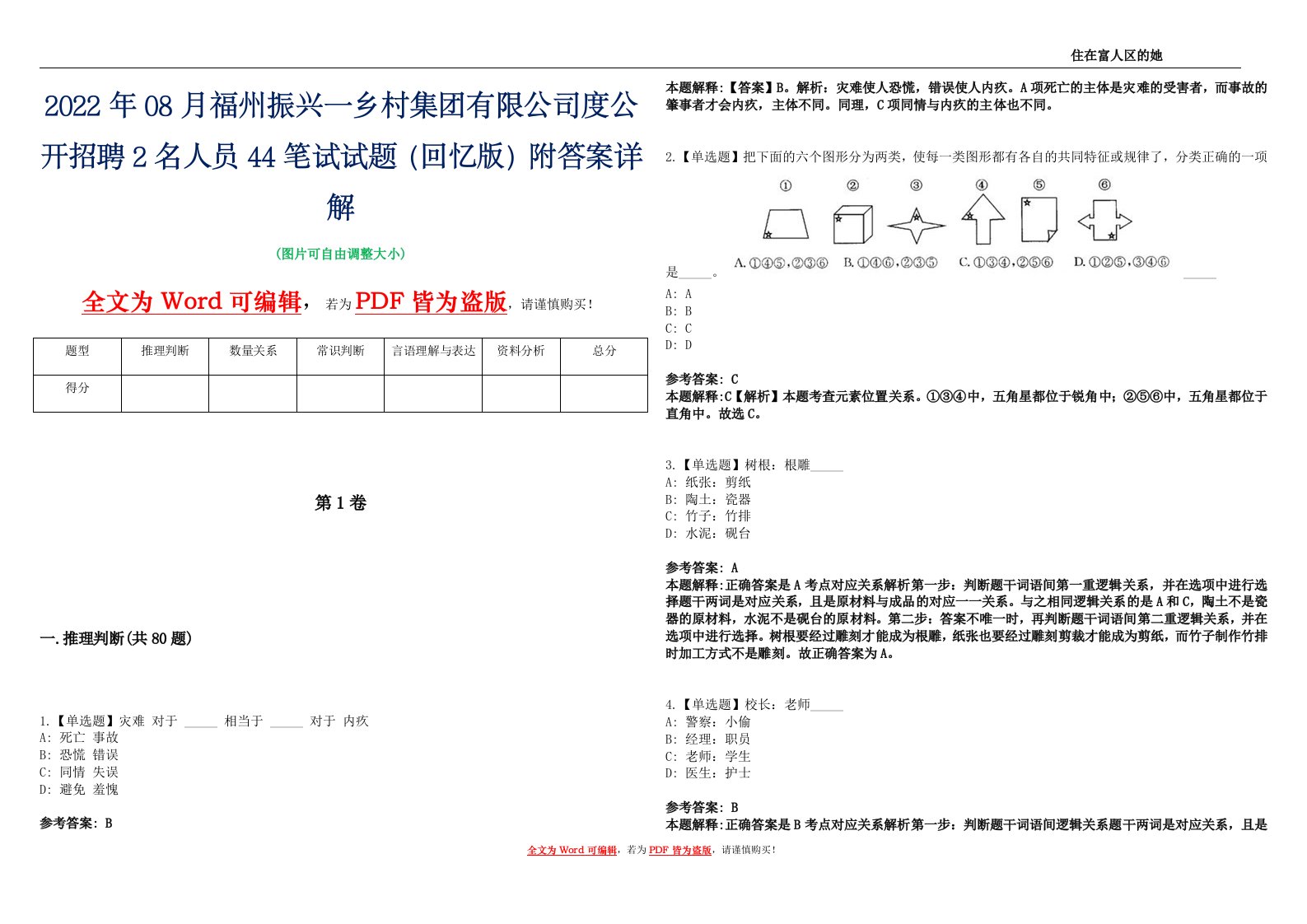 2022年08月福州振兴一乡村集团有限公司度公开招聘2名人员44笔试试题（回忆版）附答案详解