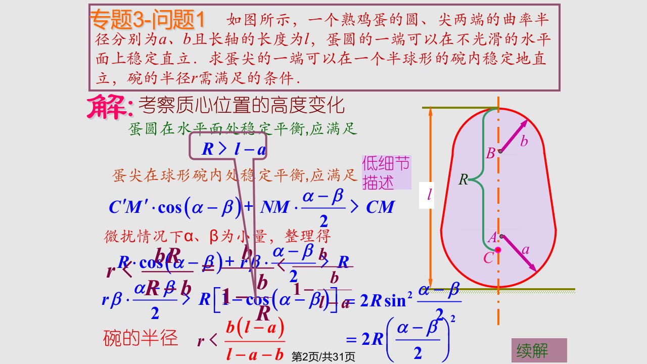 平衡问题探骊课件