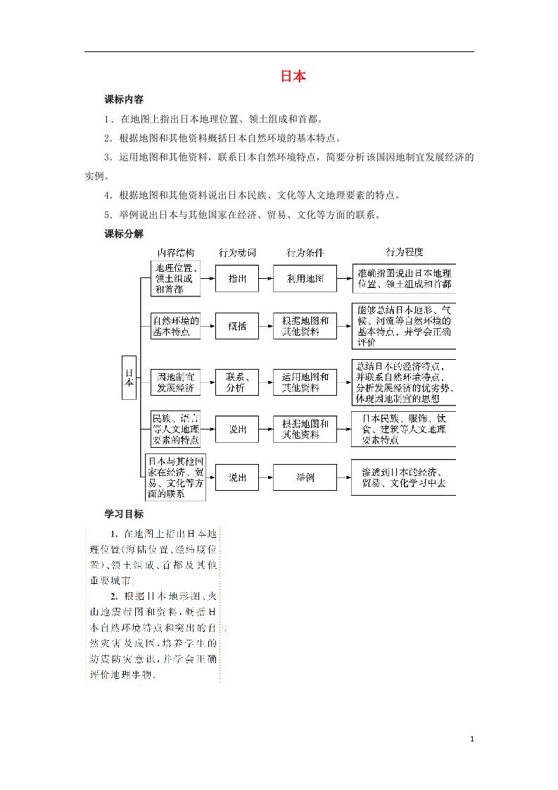 中考地理