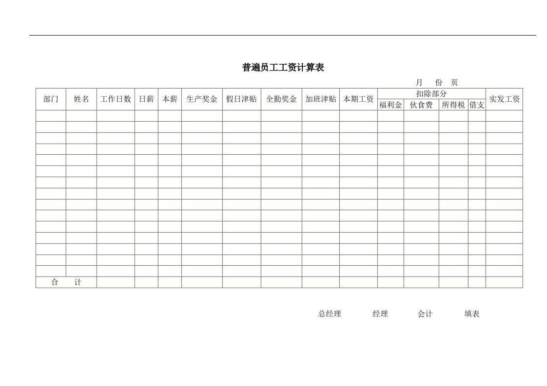 【管理精品】普遍员工工资计算