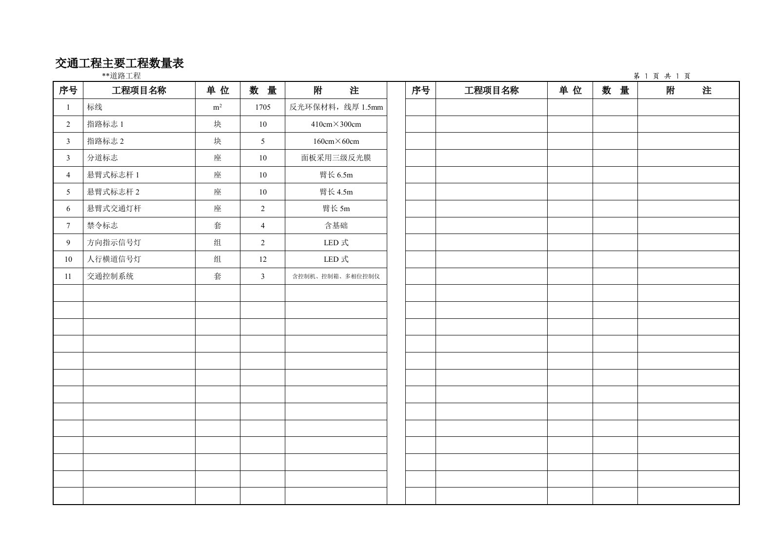 交通工程主要工程数量表(示例)