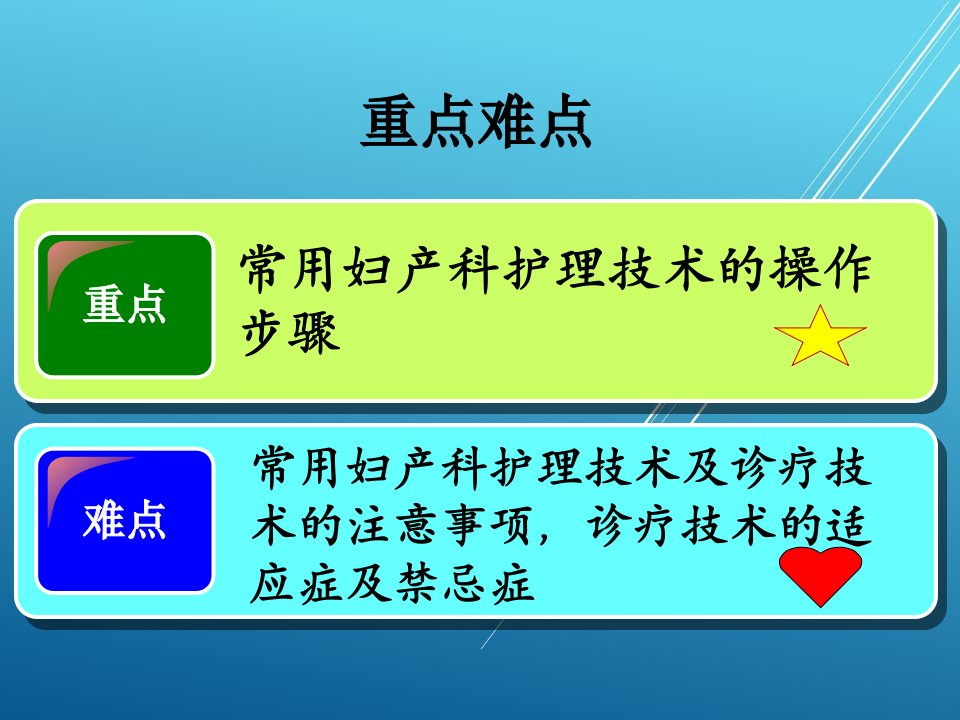 妇产科护理学第二十一章常用妇产科护理技术课件