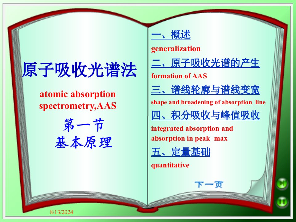 第6章原子吸收光谱法ppt课件