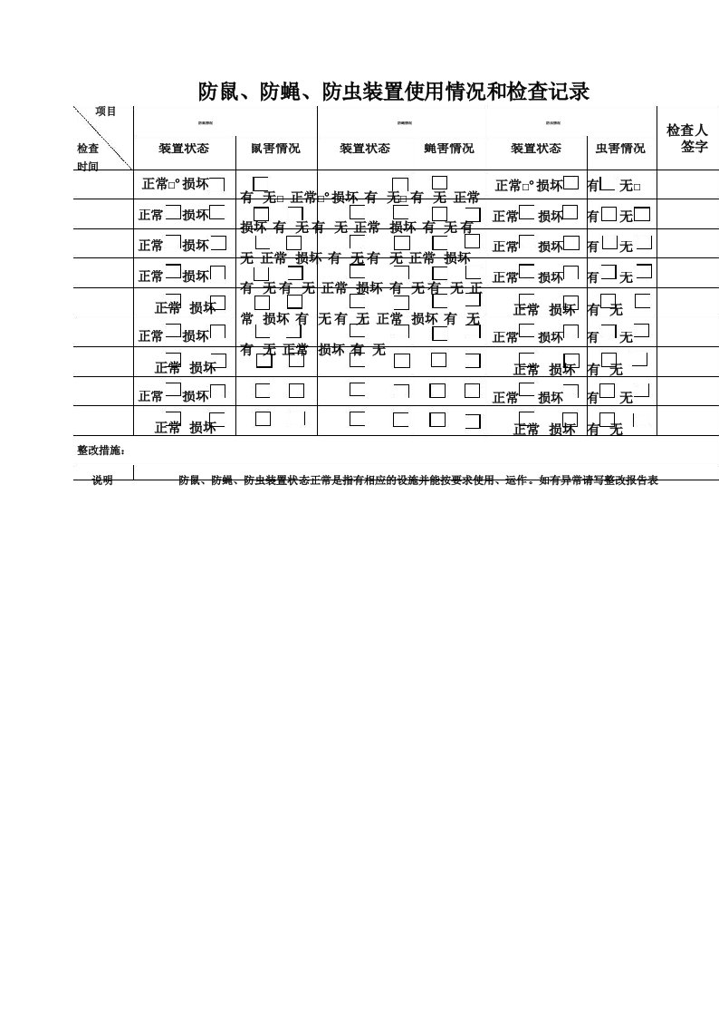 防鼠、防蝇、防虫装置使用情况和检查记录