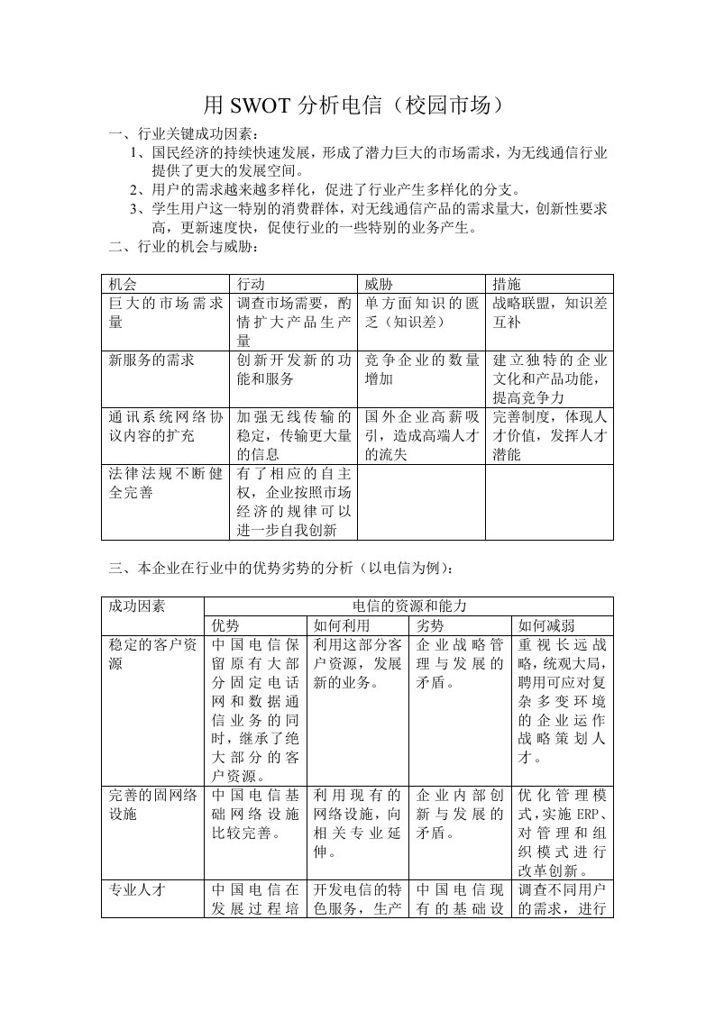 用SWOT分析电信校园市场