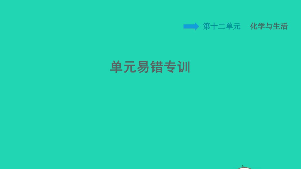 安徽专版2022九年级化学下册第12单元化学与生活单元易错专训课件新版新人教版