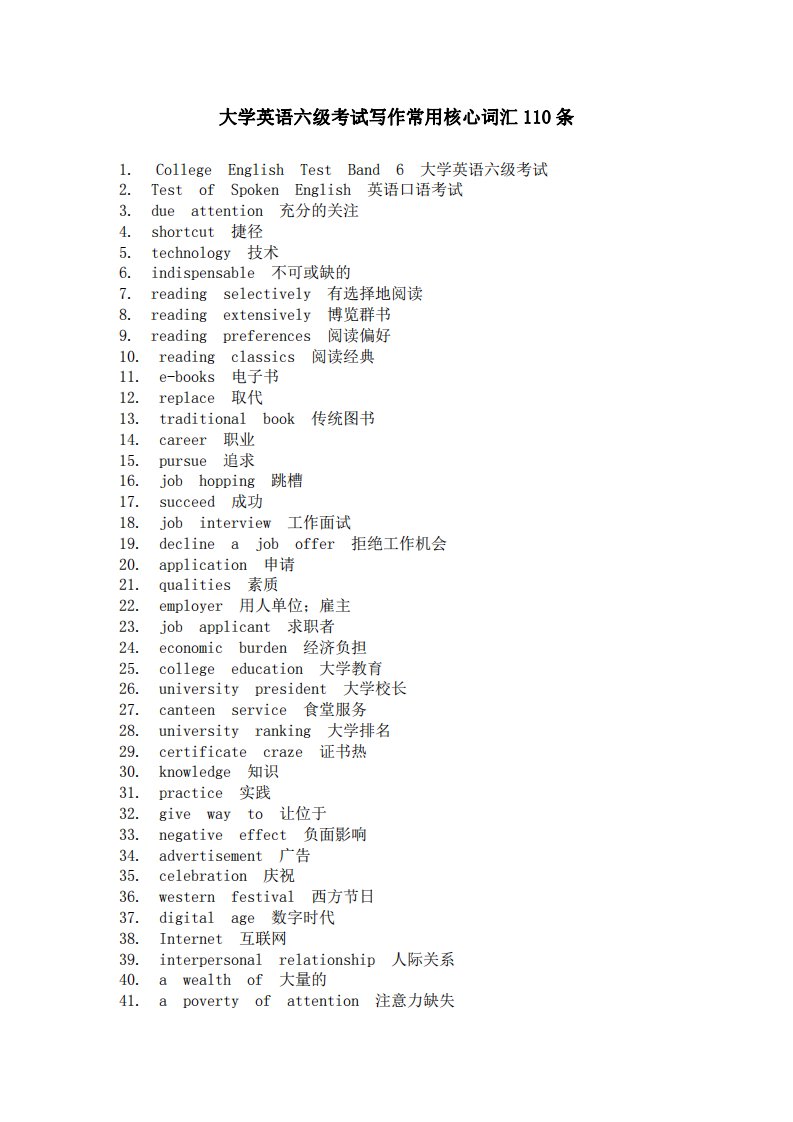 大学英语六级考试写作与翻译核心常用词汇