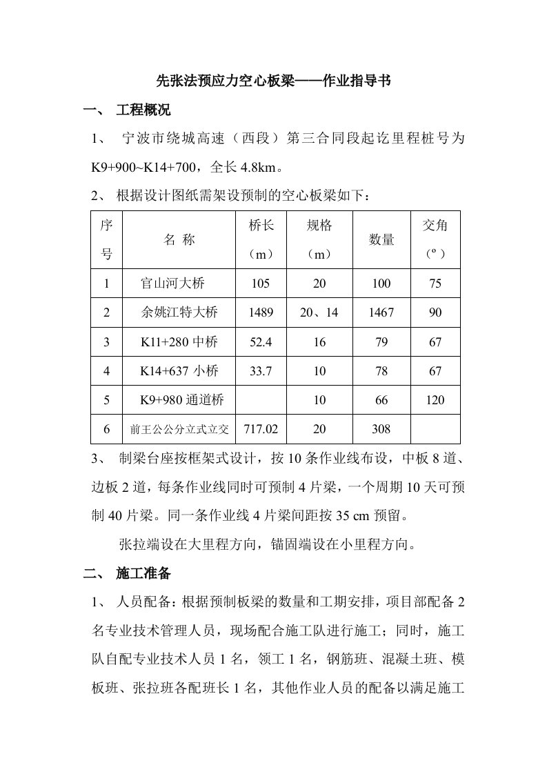 高速公路先张法预制空心板作业指导书