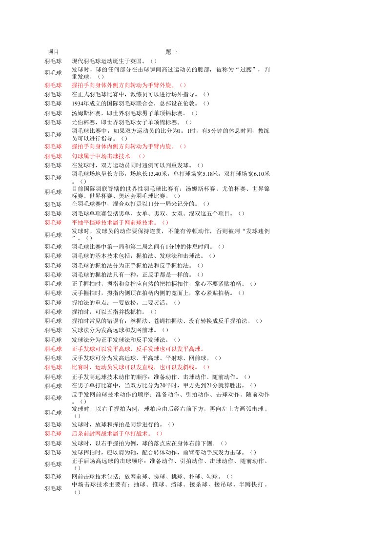 常州大学体育理论测试题库-羽毛球