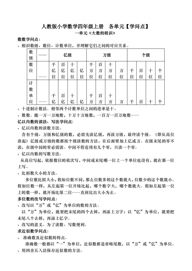 人教版小学数学四年级上册各单元知识点