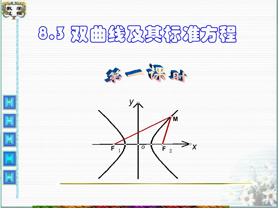 高二数学双曲线方程