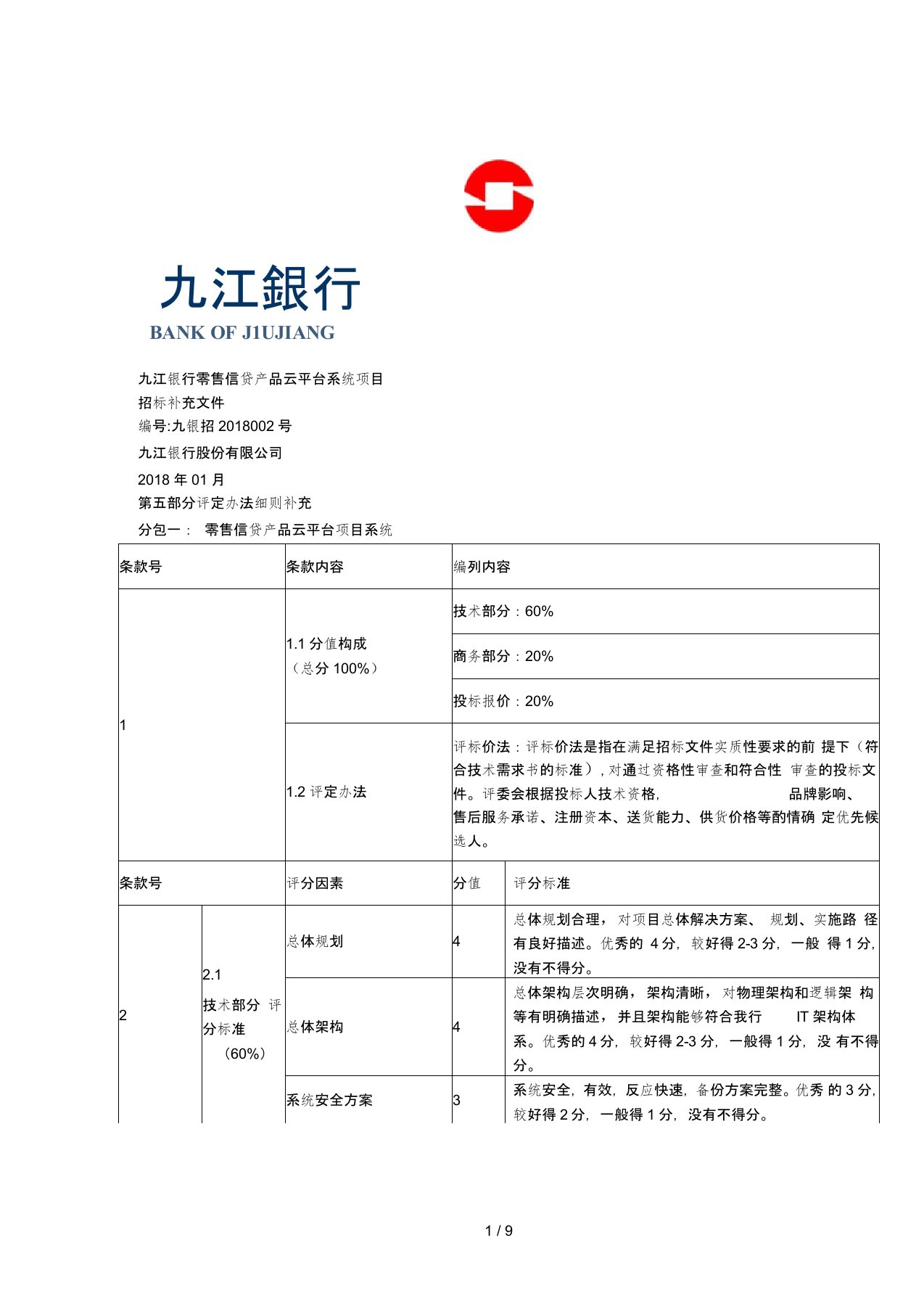 九江银行零售信贷产品云平台系统项目