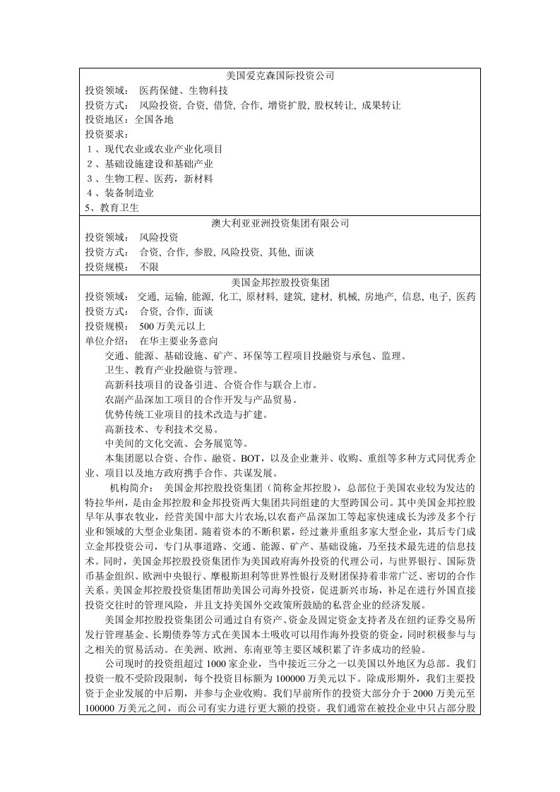 美国爱克森国际投资公司