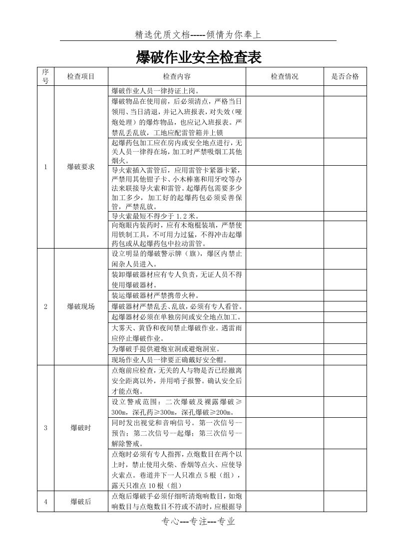 爆破作业安全检查表(共2页)