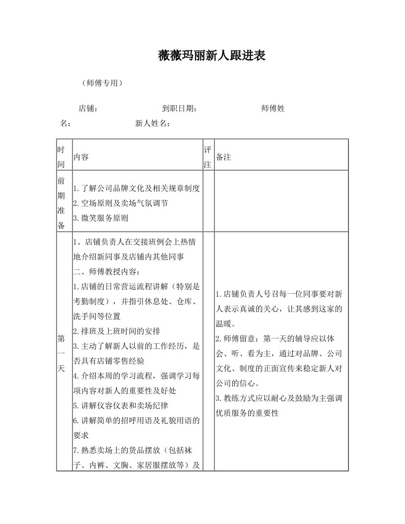 (师傅专用)新人跟进表