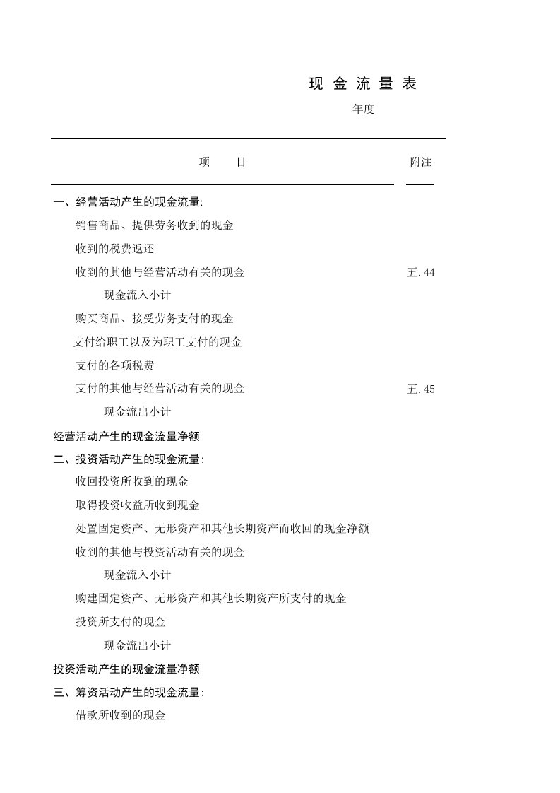 财务模板全套财务表格现金流量表xls(多个SHEET表单)