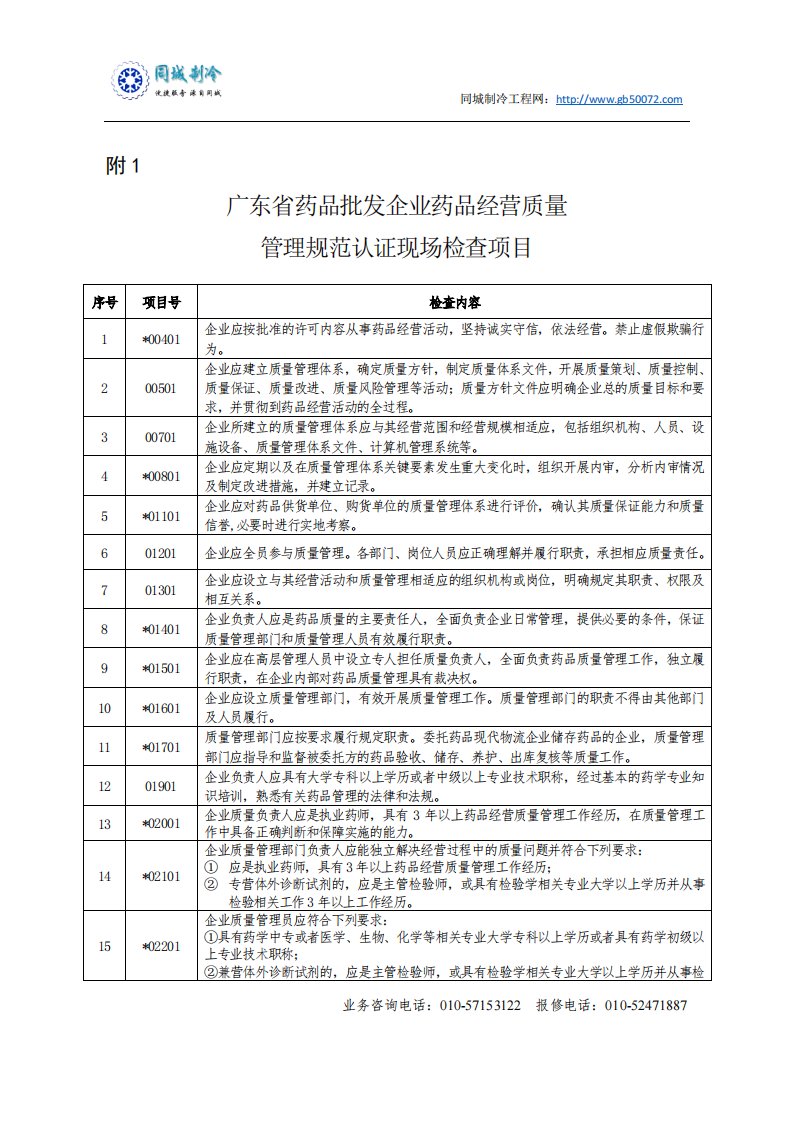 广东省药品批发企业药品经营质量管理规范认证现场检查项目