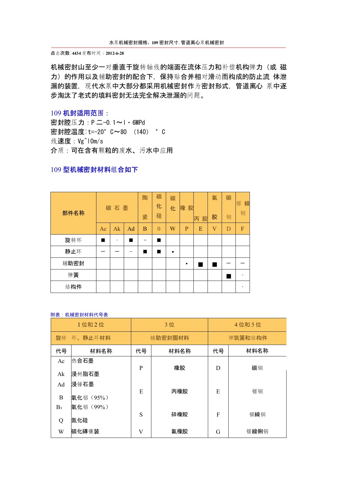 水泵机械密封规格