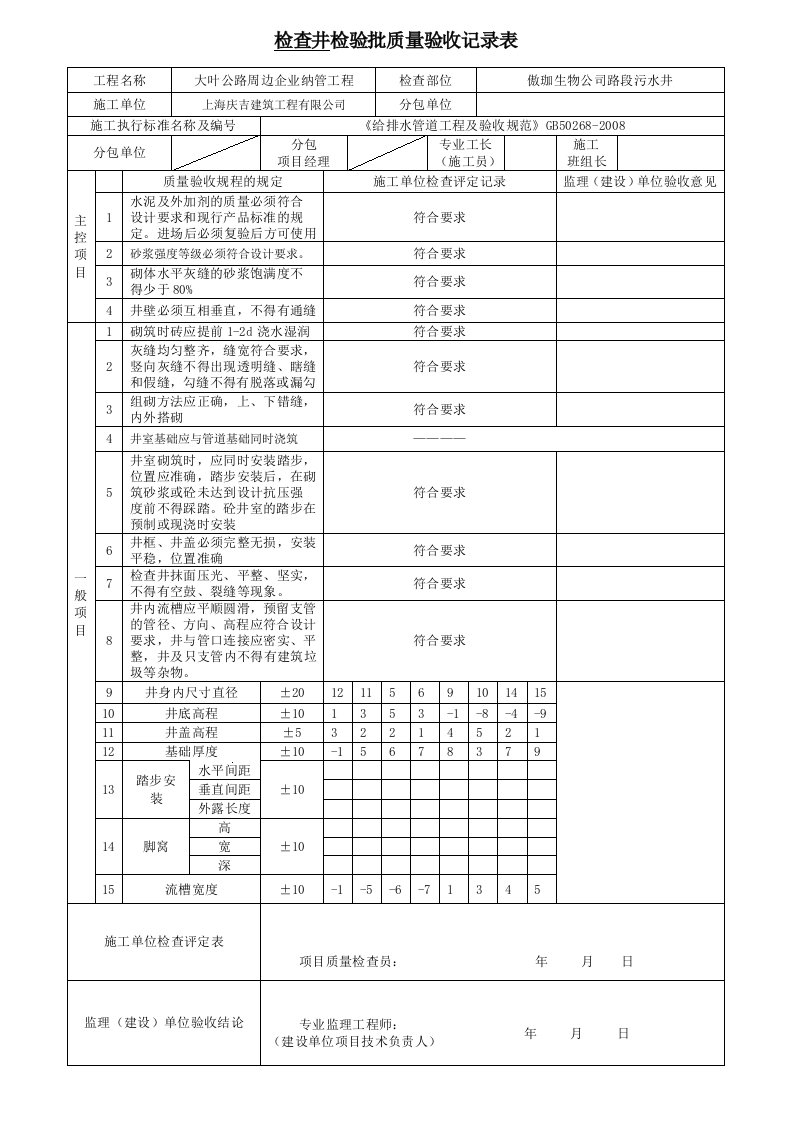 检查井检验批质量验收记录表