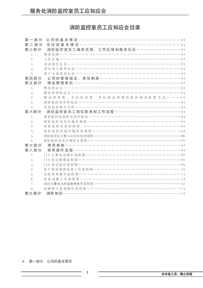 消防监控室员工应知应会目录