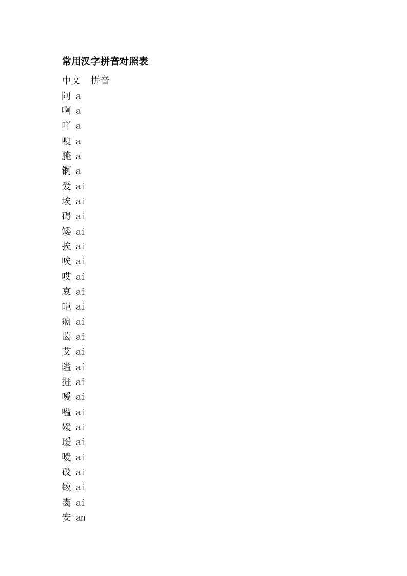 常用汉字拼音对照表